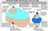 Future+Men+And+Women+2580+AD+2.JPG