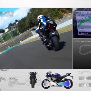 2015 Yamaha YZF-R1 - We R1 -  Take a Ride on the New YZF-R1