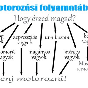 Hogy vagy?