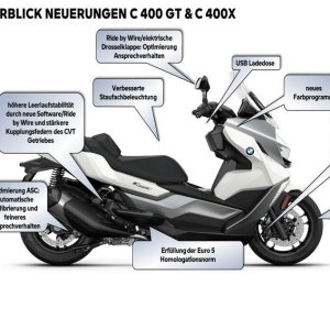 bmw-c-400-2021-52